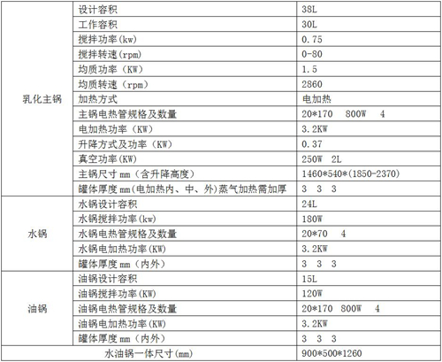 30L實驗室乳化機技術參數